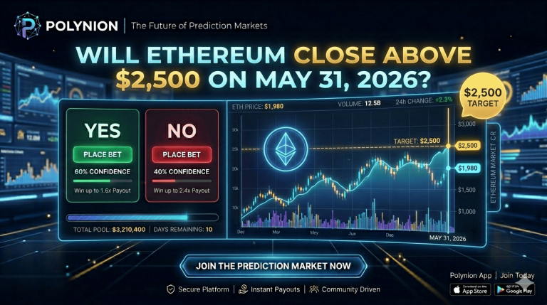 Akankah Ethereum Ditutup di Atas $2.500 pada 31 Mei 2026?