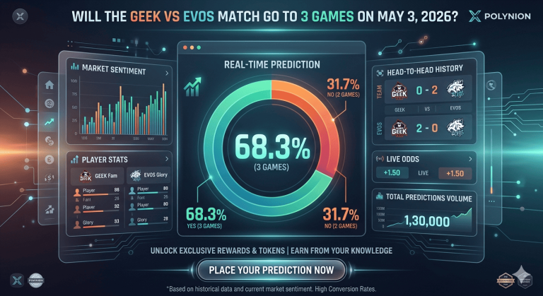 Akankah Pertandingan GEEK vs EVOS Berlangsung hingga 3 Game pada 3 Mei 2026?